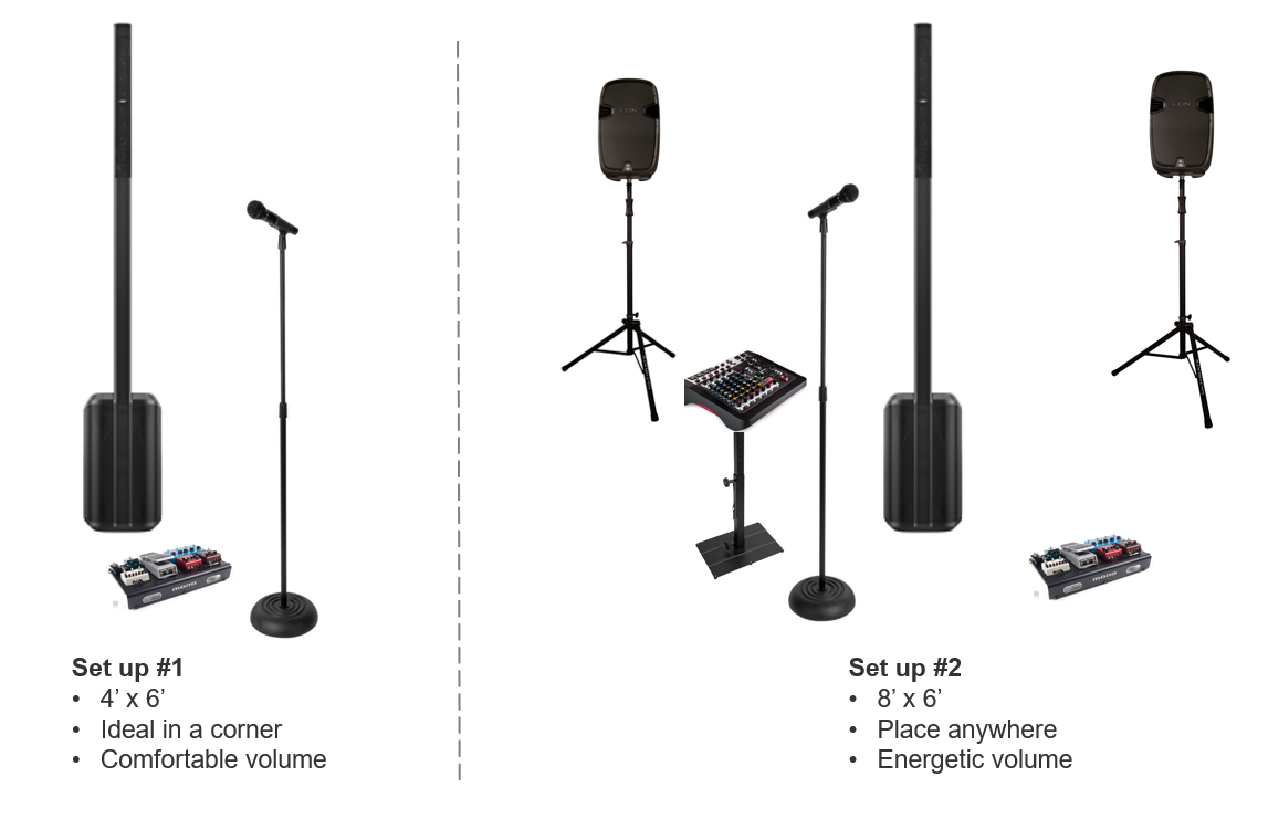 Two Dave Garrison performance setup options showing space requirements and sound levels